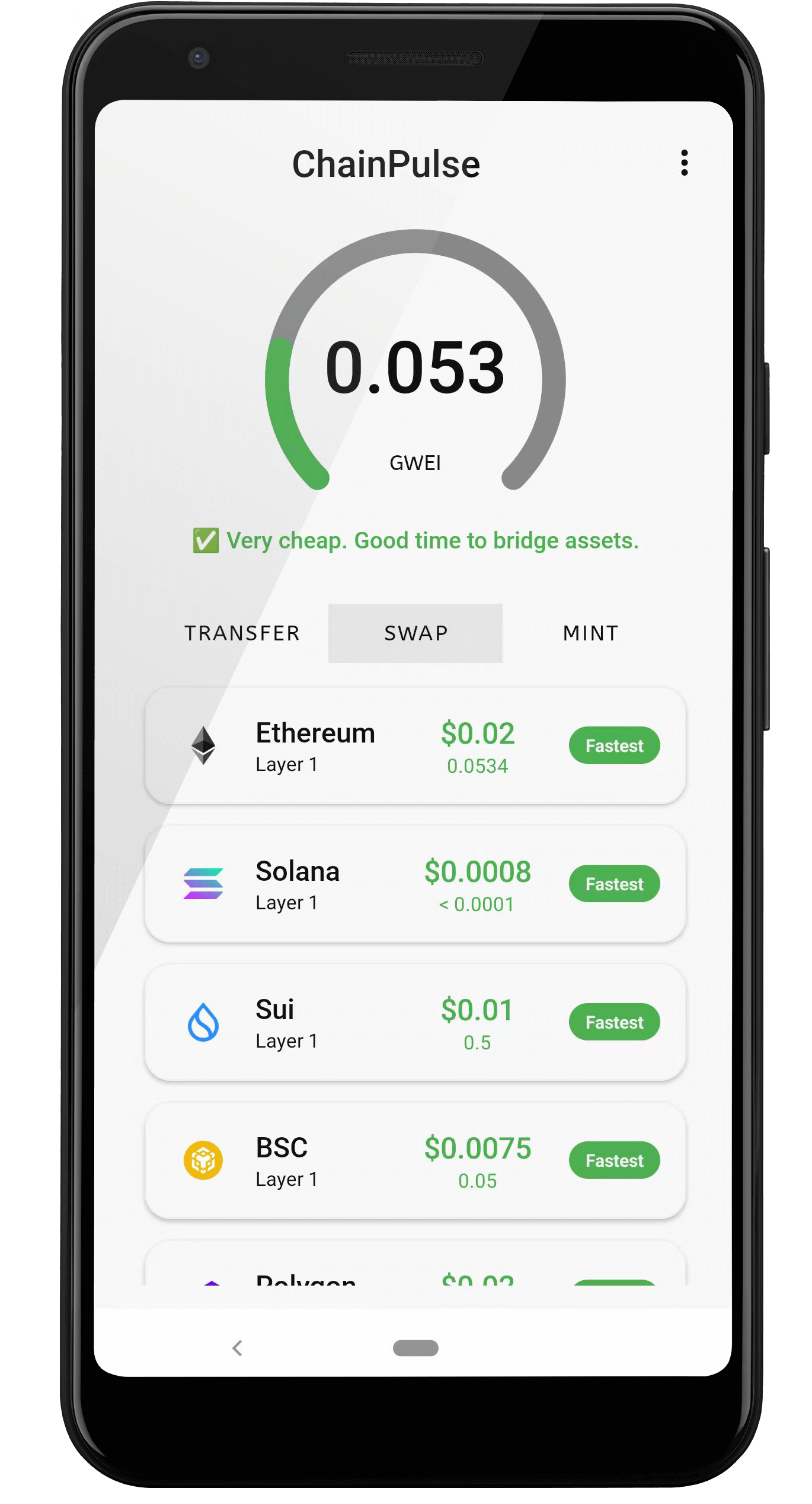 Cost Estimation in USD